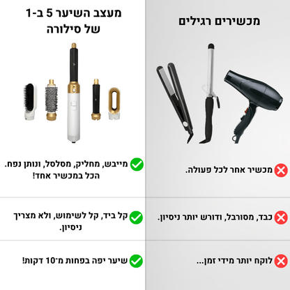 מעצב השיער 5 ב-1 של Silora